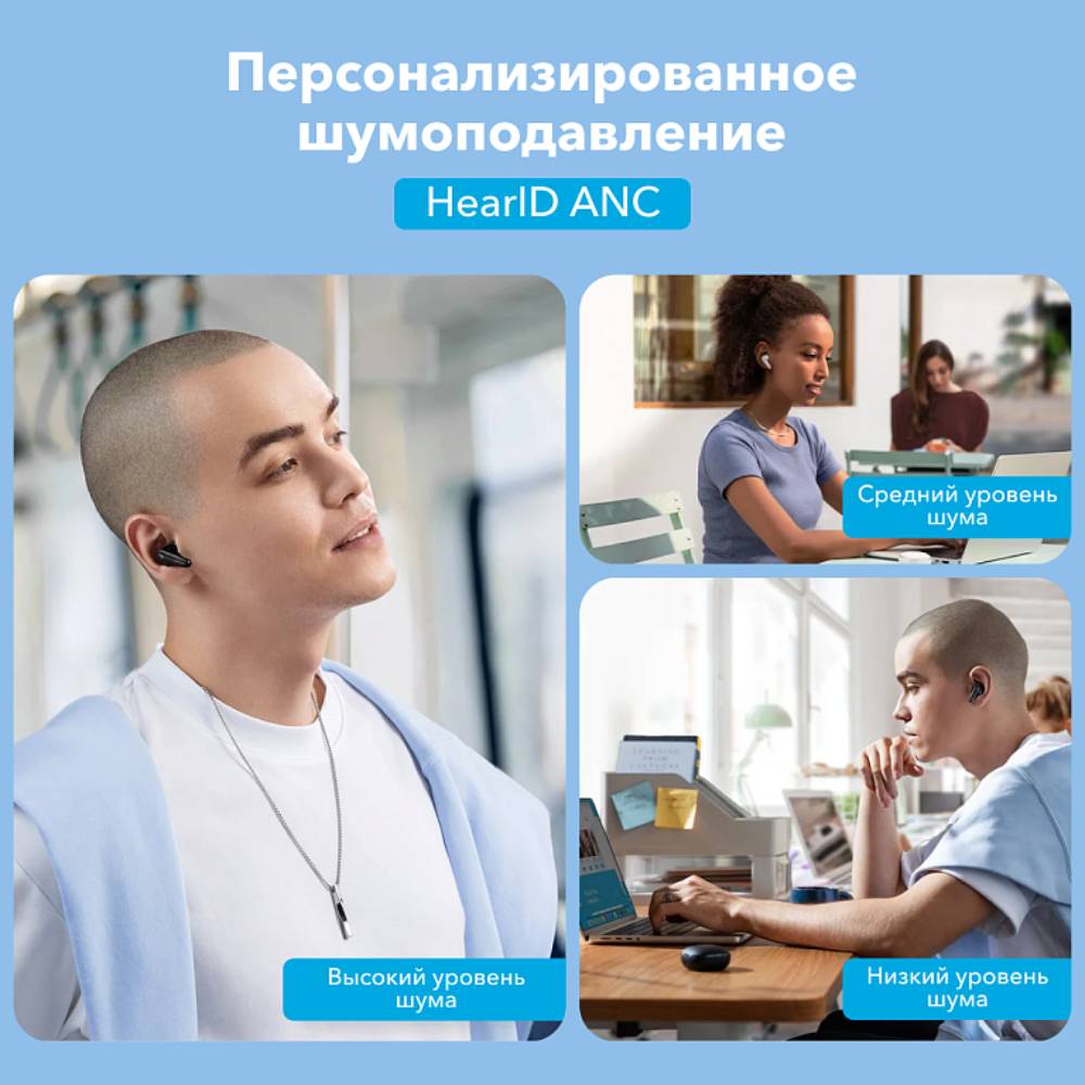 Беспроводные наушники Anker Soundcore Liberty 4 Черные: купить по ...