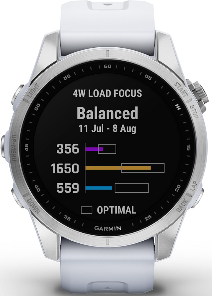 Часы Garmin Fenix 7S Серебро: купить по выгодной цене в интернет ...