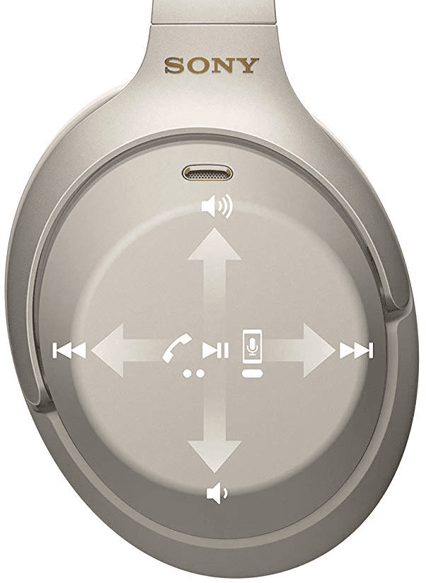 Наушники Sony WH1000XM3 накладные беспроводные Silver: купить по ...