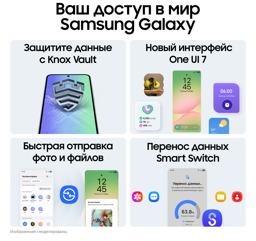 Смартфон Samsung Galaxy A56 8/128 Гб 5G Розовый (A566E): купить по цене ...