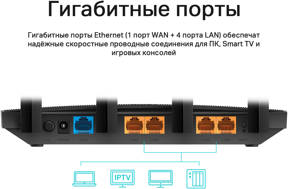 Роутер TP-Link ARCHER C80 Черный: купить по цене 3 790 рублей в ...