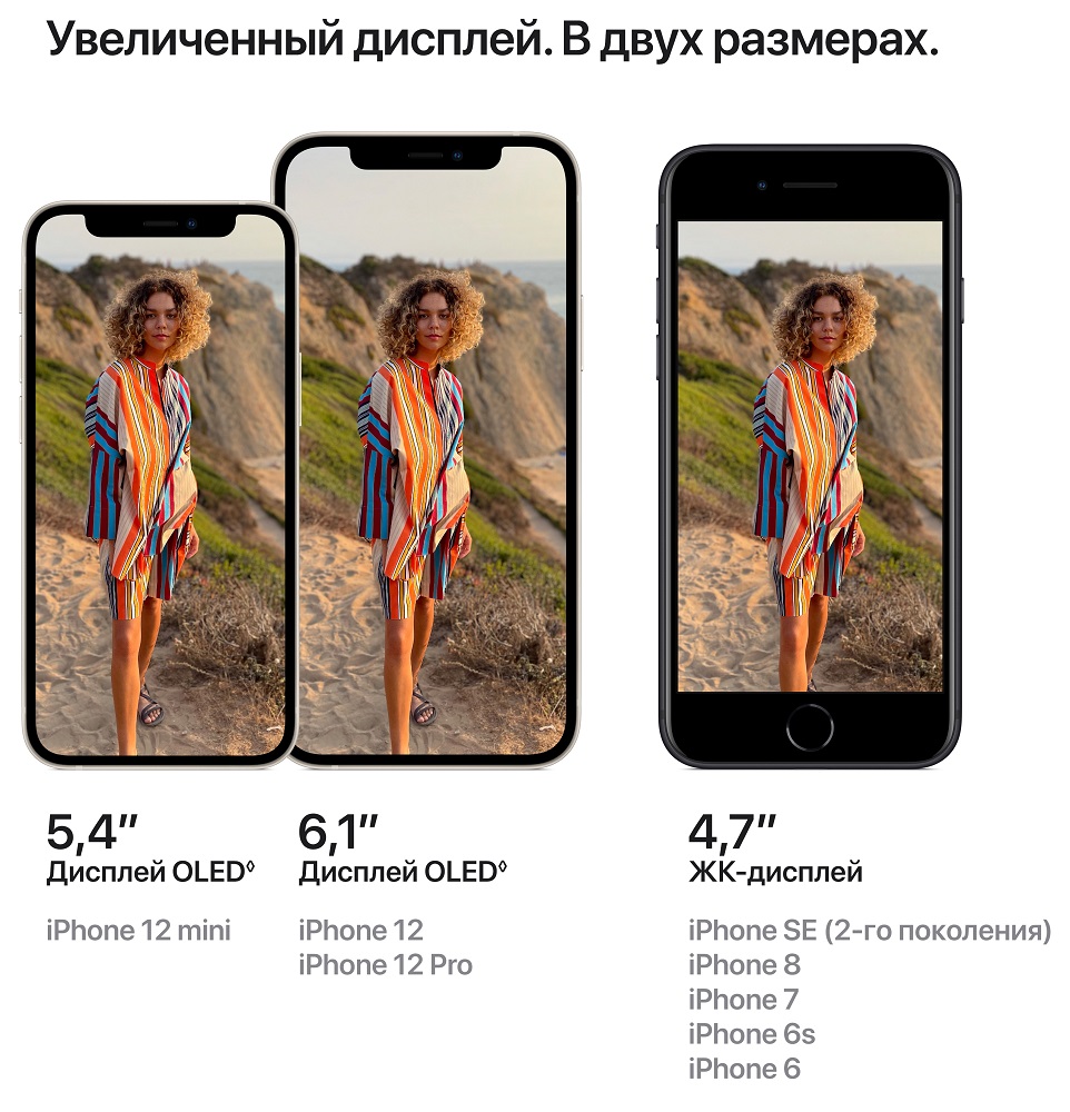 Смартфон Apple iPhone 12 Mini 64Gb Фиолетовый: купить по цене 44 990 рублей  в интернет магазине МТС