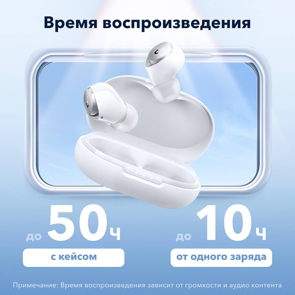 Беспроводные наушники Anker Soundcore Space A40 Белые: купить по ...