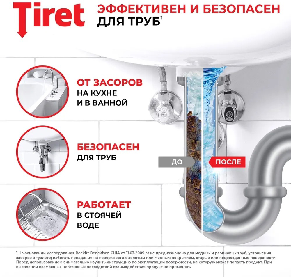 Tiret гель для устранения засоров professional