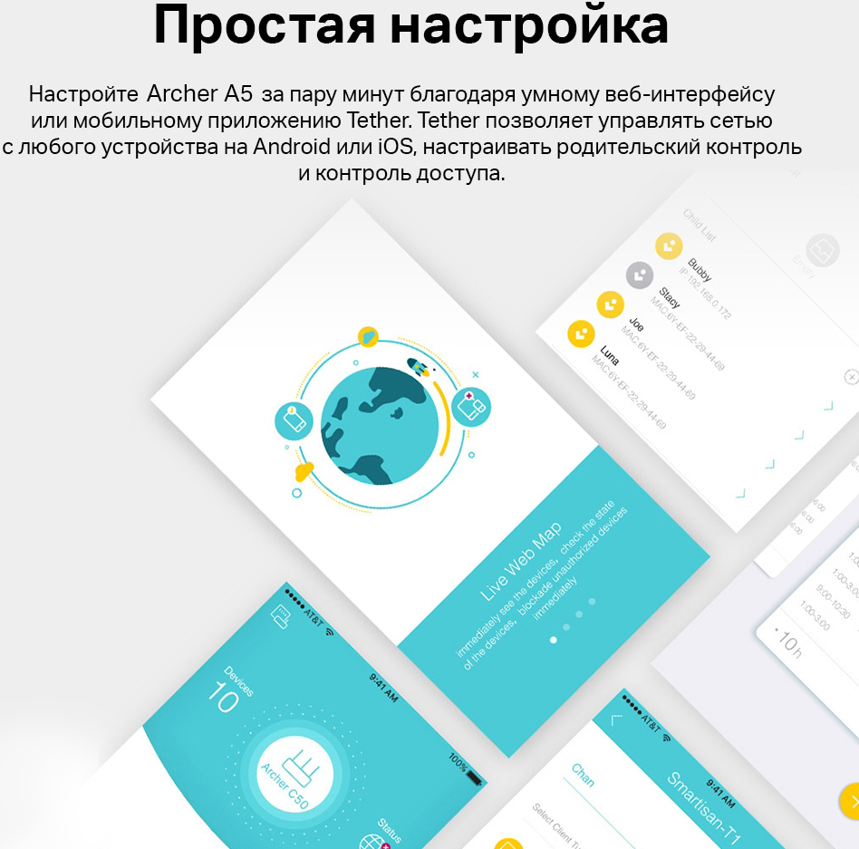Роутер TP-Link Archer A5 Белый: технические характеристики и описание ...