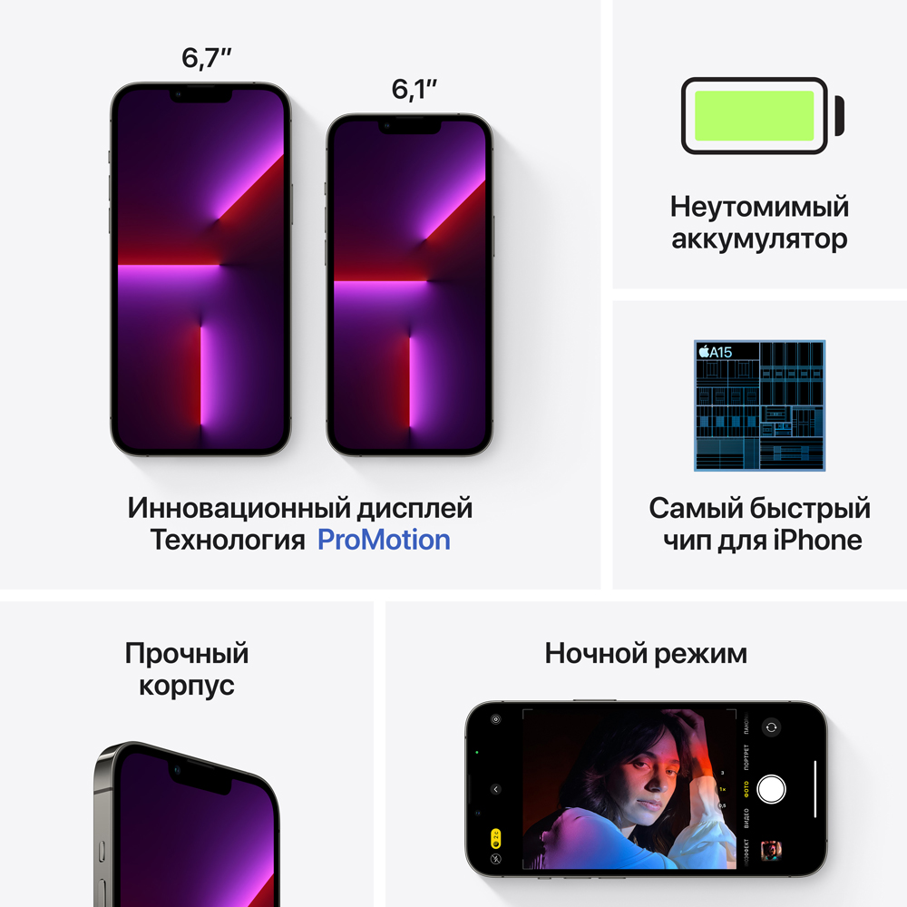 Смартфон Apple iPhone 13 Pro 128Gb Графитовый «Как новый»: купить по цене  69 990 рублей в интернет магазине МТС