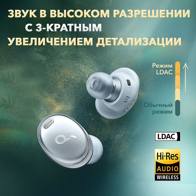 Беспроводные наушники Anker Soundcore Liberty 3 Pro Серые: купить по ...