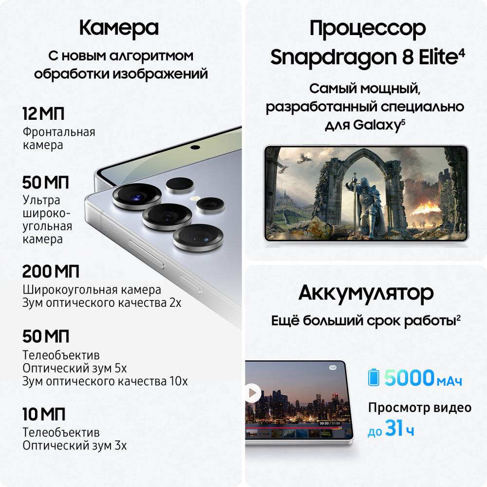 Смартфон Samsung Galaxy S25 Ultra 12 Гб/1 ТБ 5G Титановый черный (S938 ...