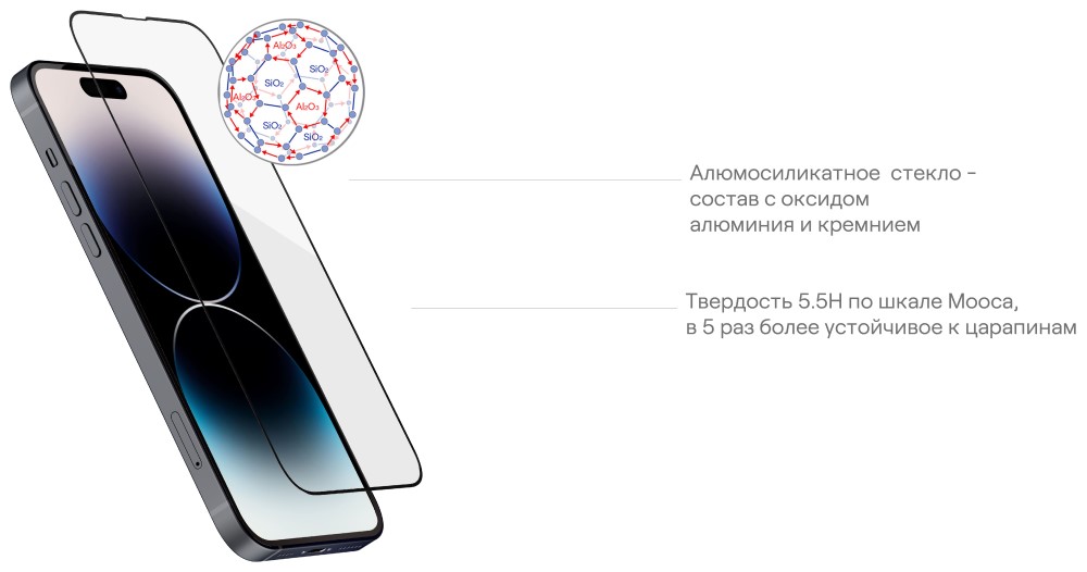 Стекло защитное uBear щитное uBear Extreme Nano Shield для iPhone 14 ...