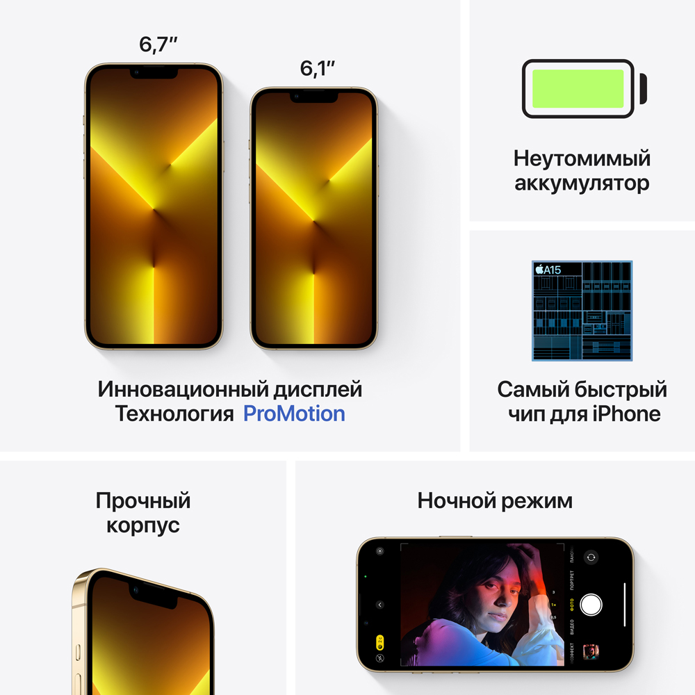 Смартфон Apple iPhone 13 Pro 128Gb Золотой «Как новый»: купить по цене 69  990 рублей в интернет магазине МТС