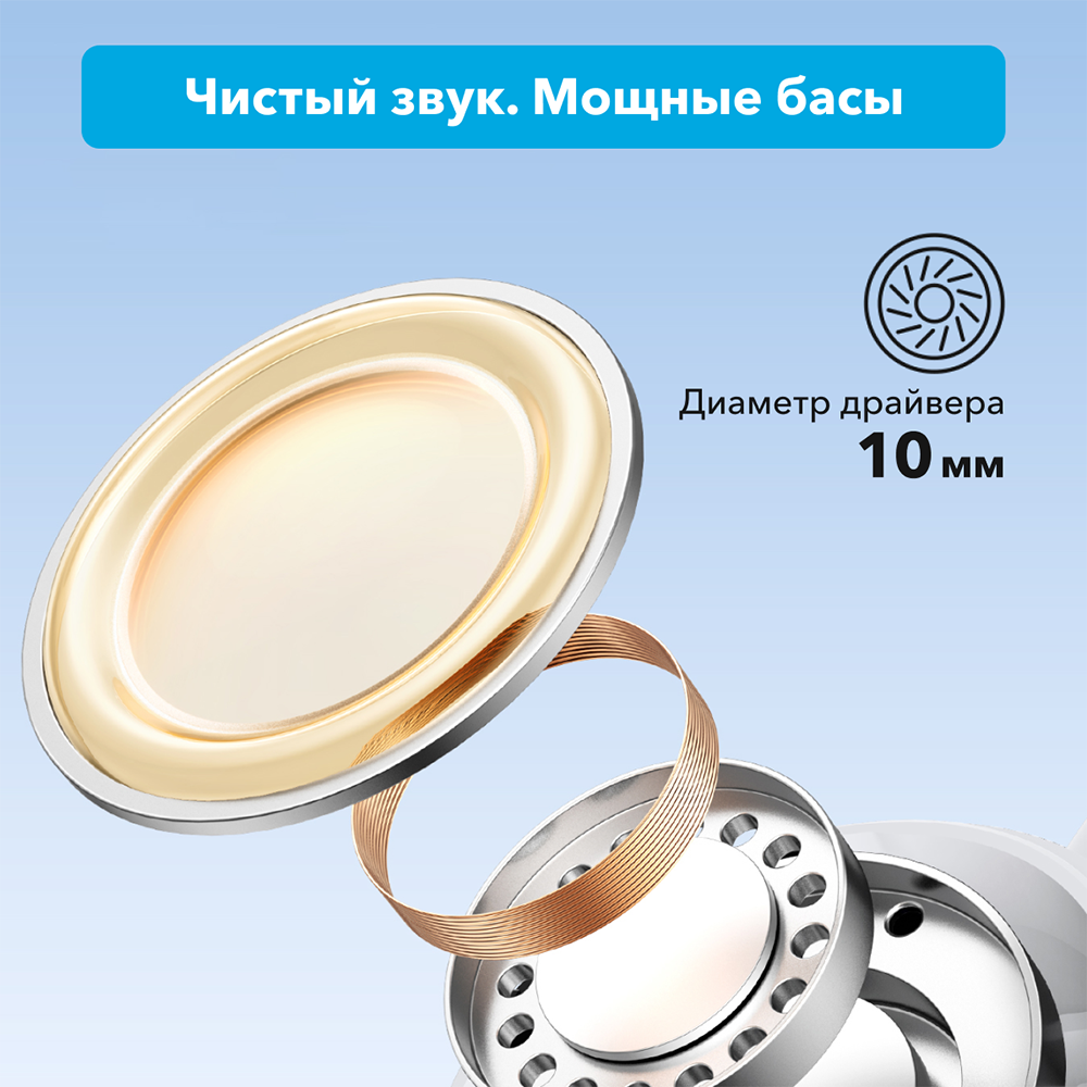 Беспроводные наушники Anker Soundcore Note i Белые: купить по выгодной ...