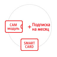 Smart карта мтс