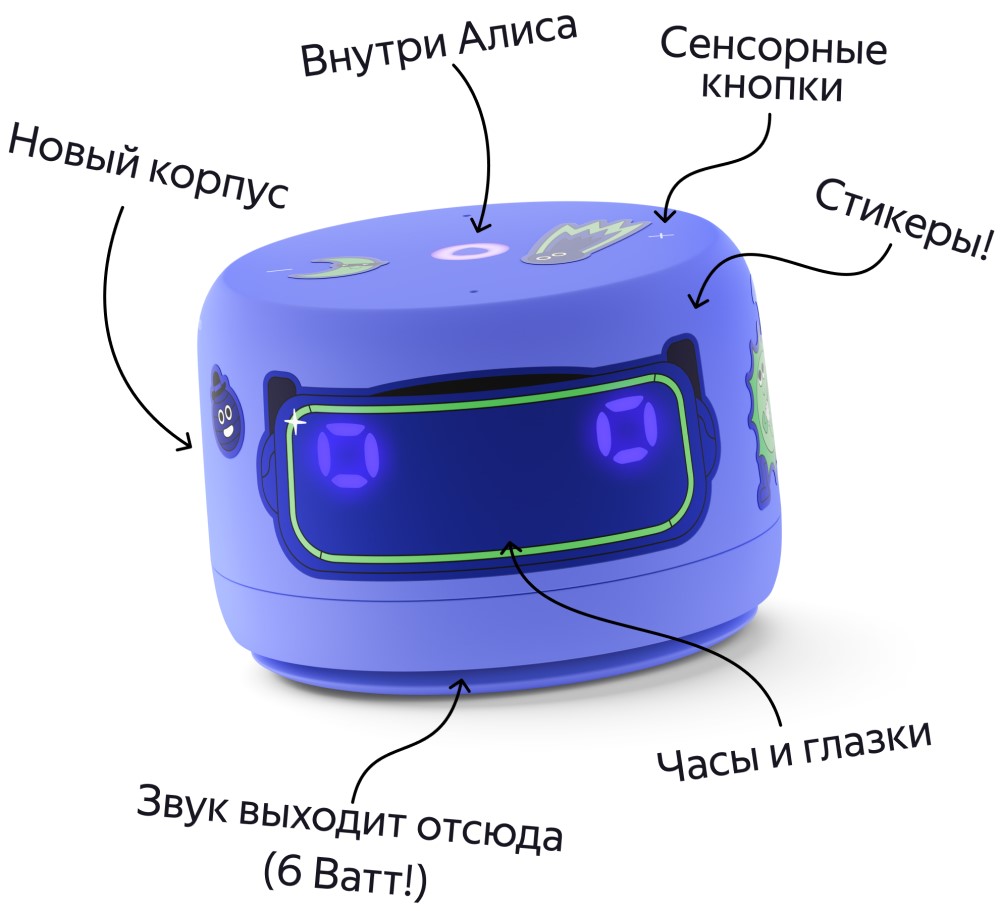 Умная колонка Яндекс Станция Лайт 2 (2024) с Алисой на YaGPT Фиолетовый ...