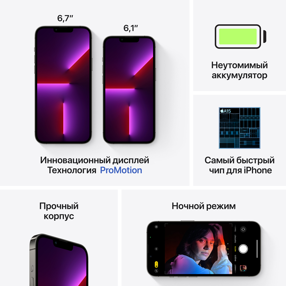 Смартфон Apple iPhone 13 Pro 128Gb Графитовый: купить по цене 89 990 рублей  в интернет магазине МТС