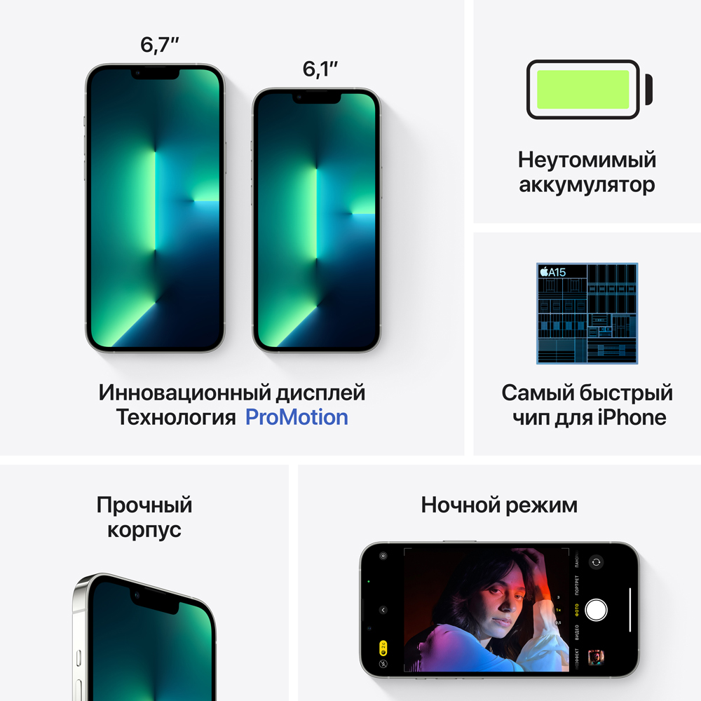 Смартфон Apple iPhone 13 Pro 256Gb Серебристый: купить по цене 97 990  рублей в интернет магазине МТС