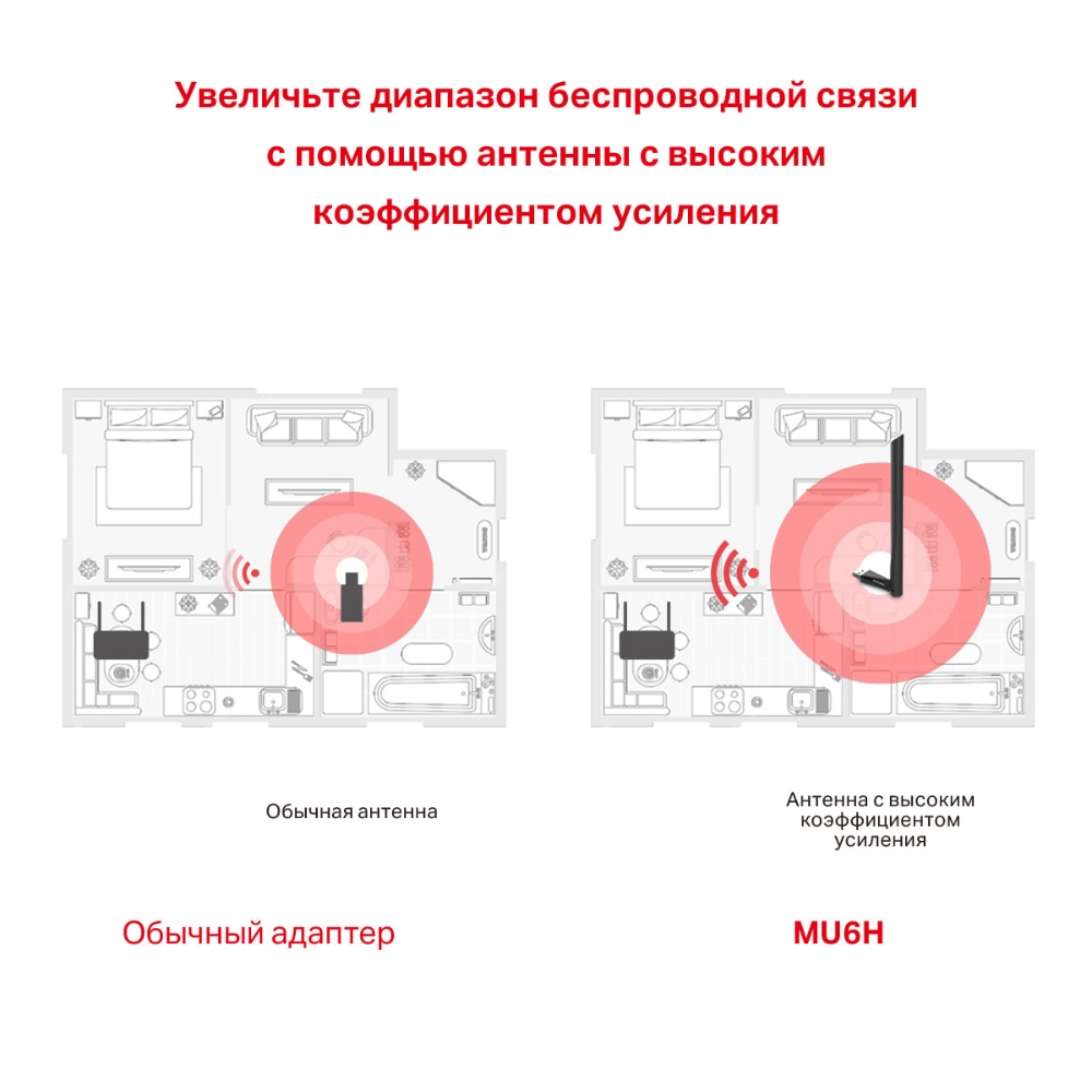 Wi-Fi адаптер Mercusys USB 2.0 Черный: купить по цене 999 рублей в ...