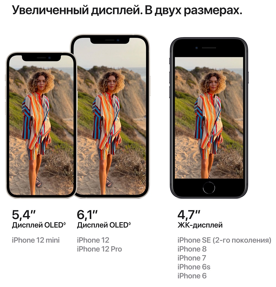 Смартфон Apple iPhone 12 Mini 256Gb Фиолетовый: купить по цене 57 990 рублей  в интернет магазине МТС