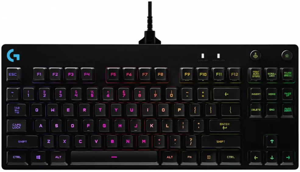 fastest keyboard for fortnite