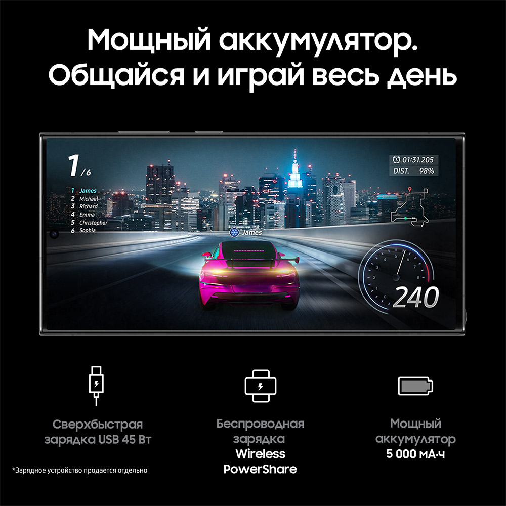 Смартфон Samsung Galaxy S23 Ultra 5G 12/256Gb Черный: купить по цене 85 ...