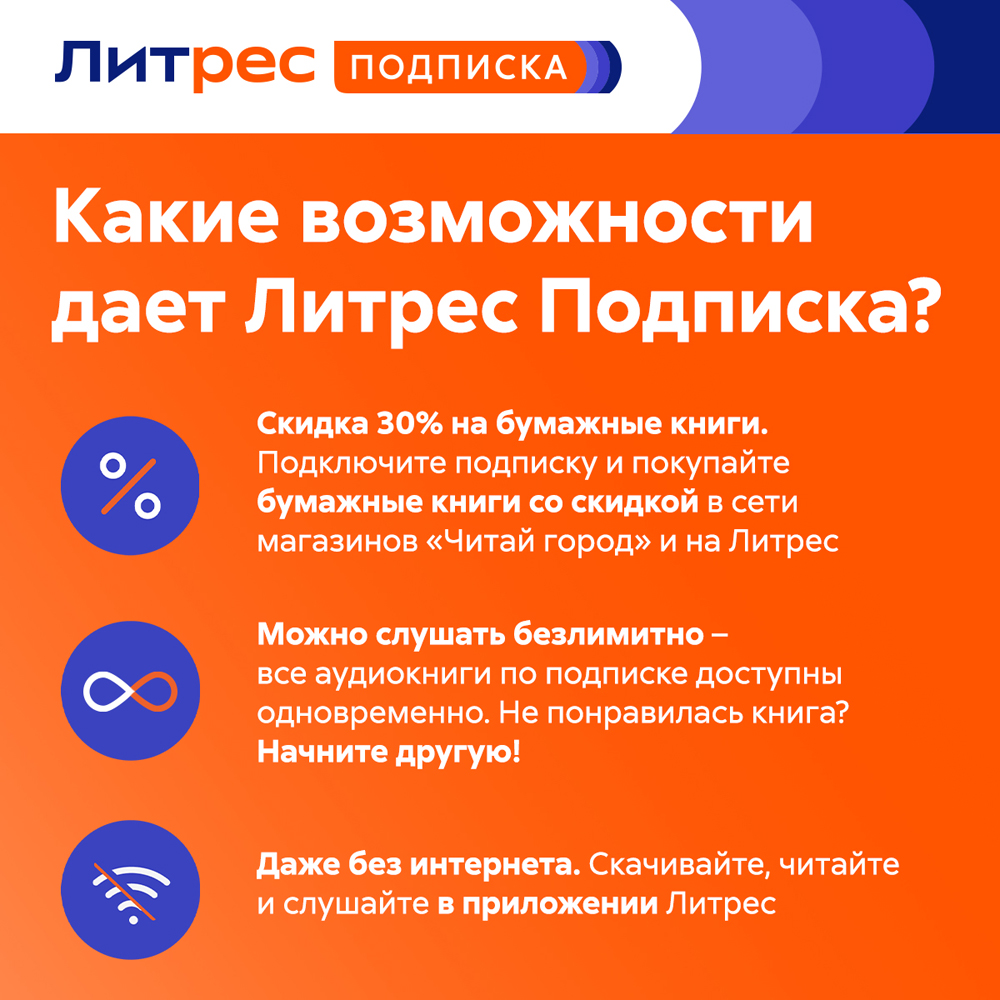 Цифровой продукт Литрес Подписка на 1 месяц: купить по цене 279 рублей в  интернет магазине МТС