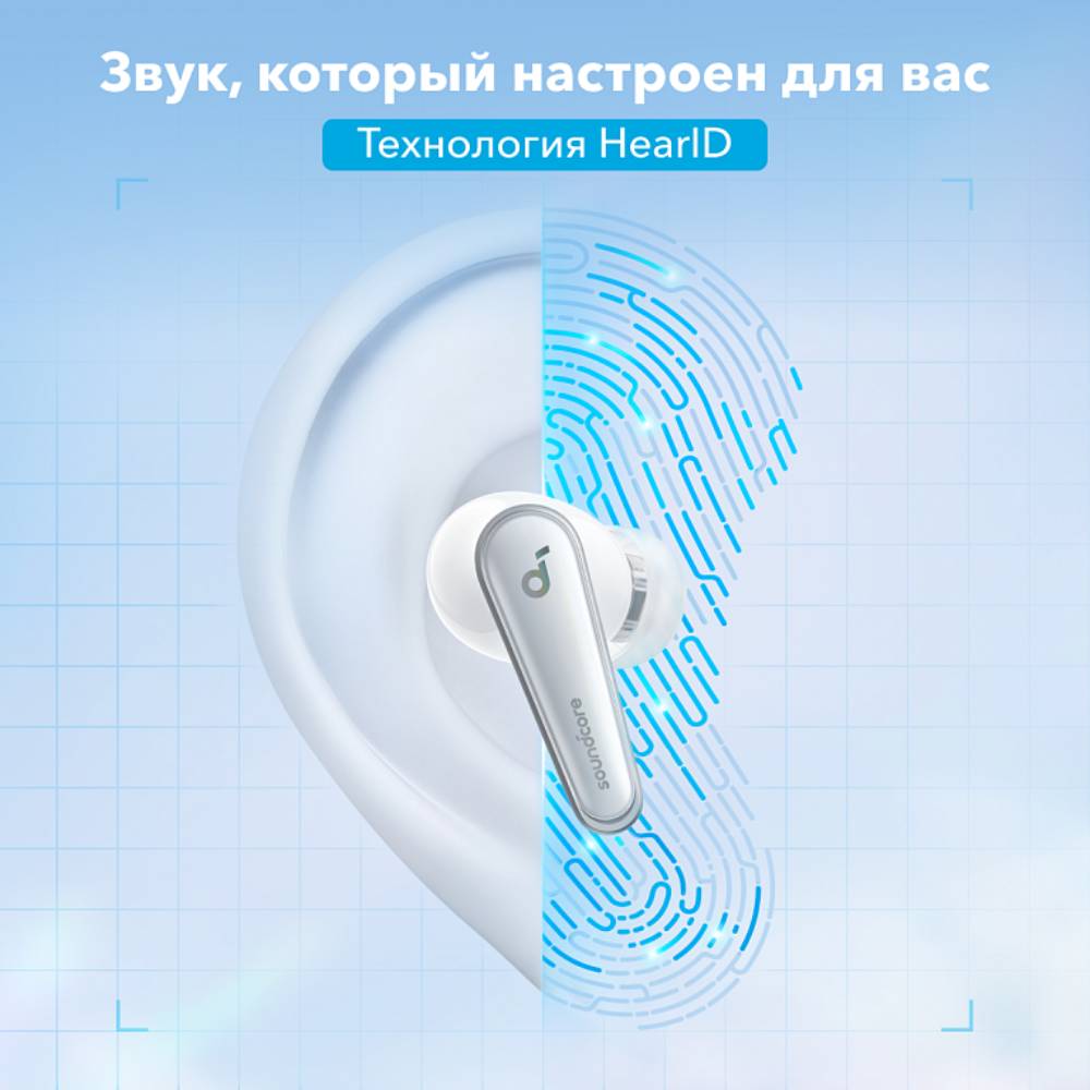 Беспроводные наушники Anker Liberty 4 Белые: купить по выгодной цене в ...