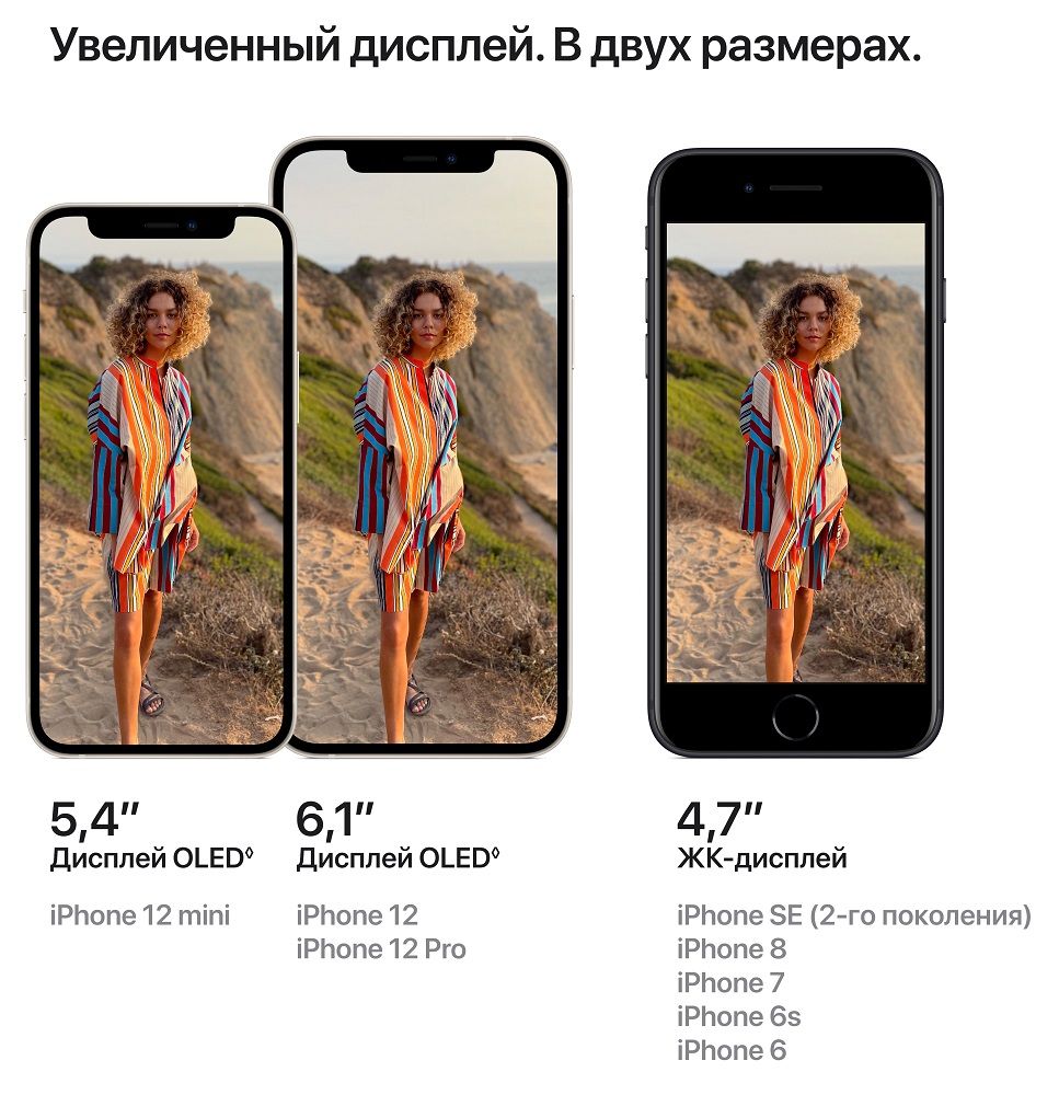 Смартфон Apple iPhone 12 128Gb Фиолетовый: купить по цене 57 990 рублей в  интернет магазине МТС