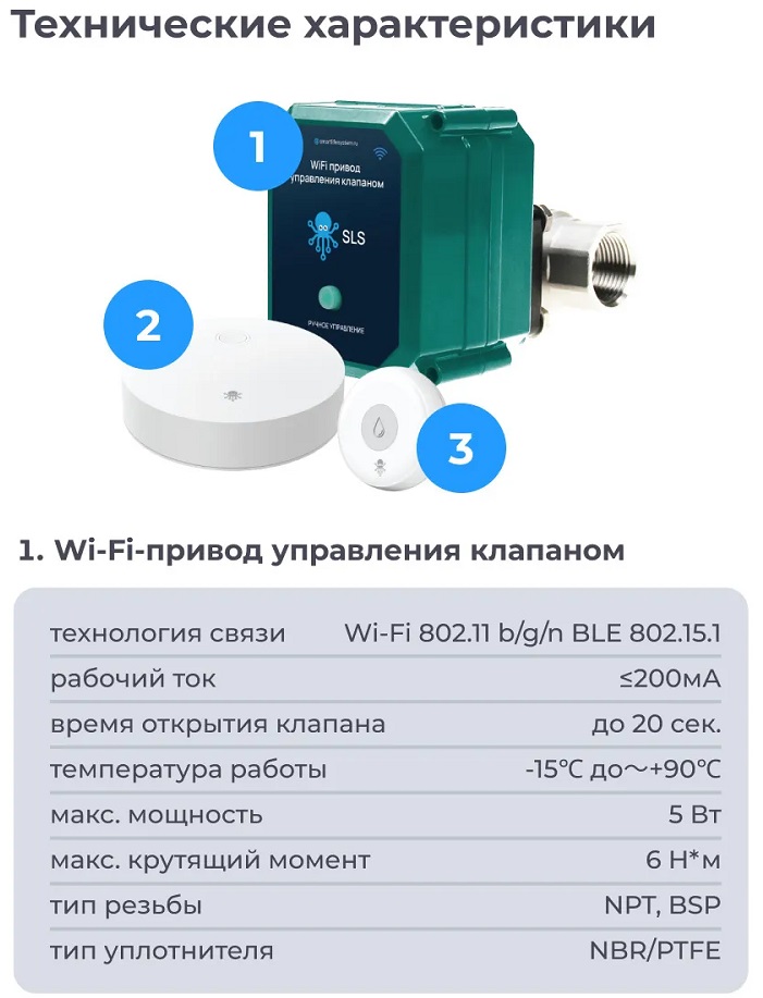 Защита дисплея альфа от мтс как отказаться