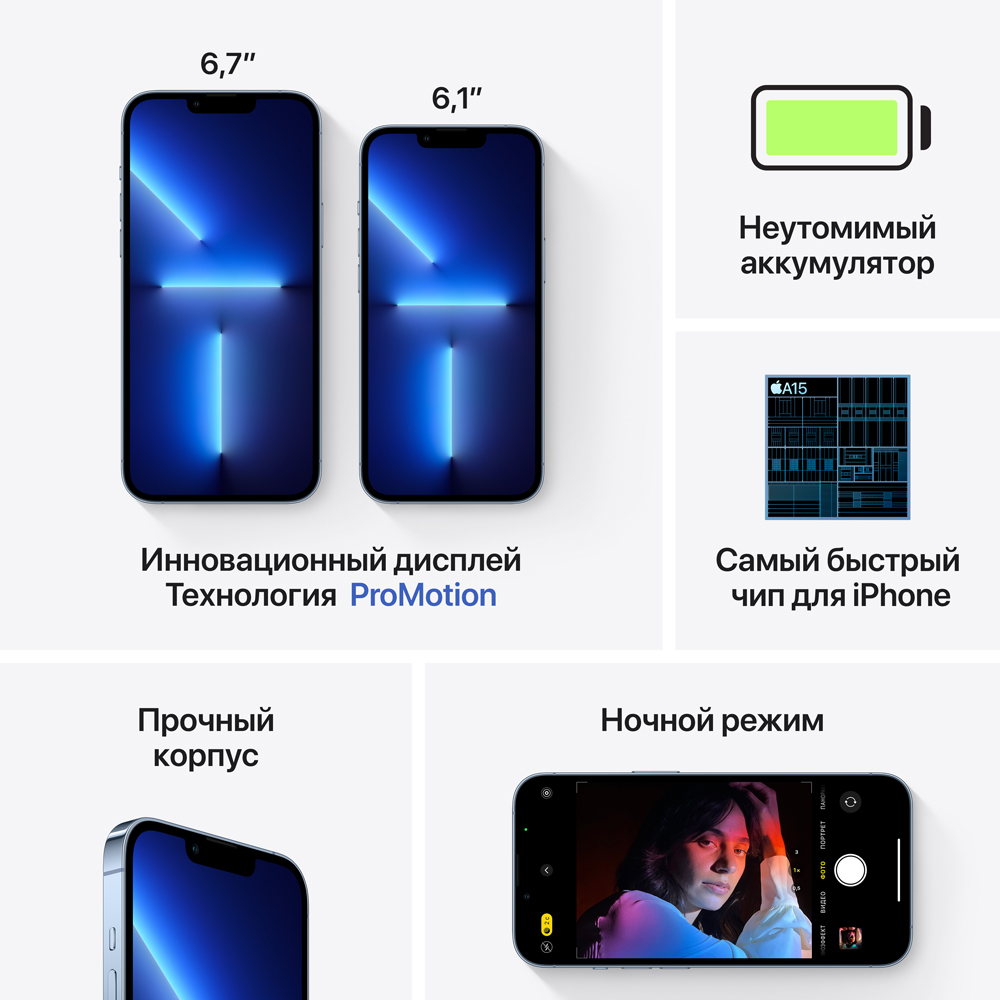 Смартфон Apple iPhone 13 Pro 128G Небесно-голубой «Как новый»: купить по  цене 69 990 рублей в интернет магазине МТС