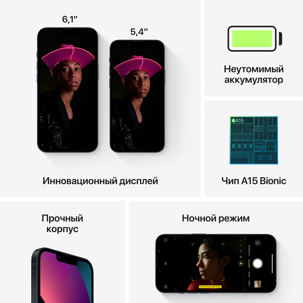 Смартфон Apple iPhone 13 mini 128Gb Тёмная ночь: технические характеристики  и описание – Интернет – магазин МТС