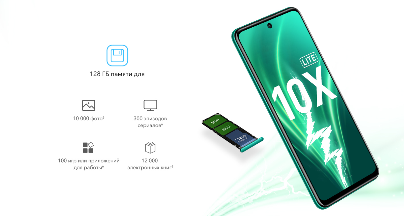 Смартфон Honor 10X Lite 4/128Gb Midnight Black: купить по цене 1 490 рублей  в интернет магазине МТС