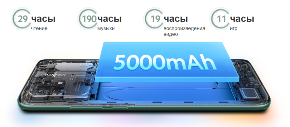 Смартфон Xiaomi Redmi 10C 4/128Gb Синий океан: купить по цене 2 990 ...