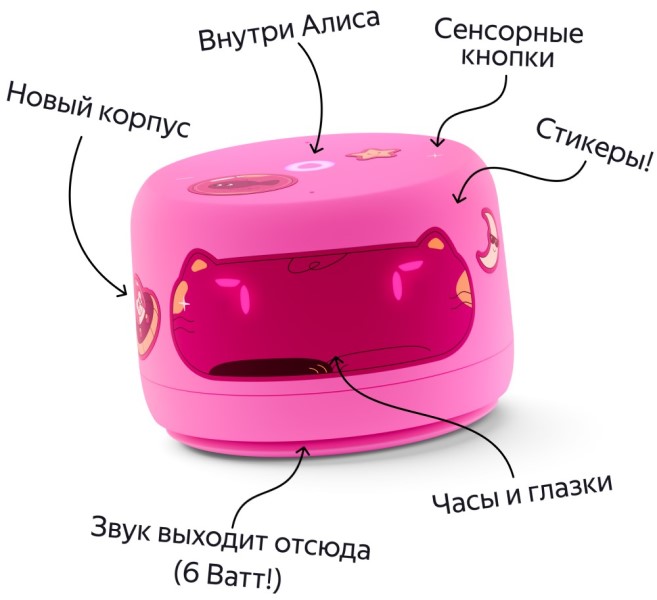 Умная колонка Яндекс Станция Лайт 2 (2024) с Алисой на YaGPT Розовый ...